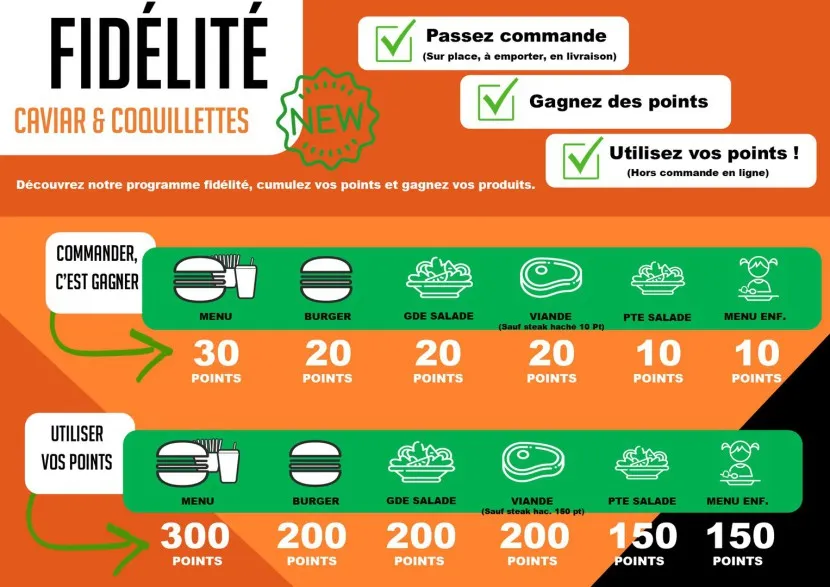 Découvrez notre programme de fidélité chez Caviar et Coquillettes